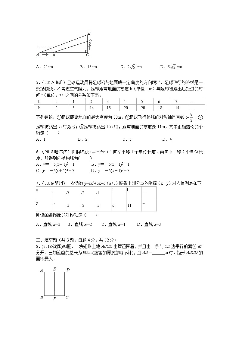 备战中考数学一轮总复习达标检测题 二次函数的应用(解析版)第2页