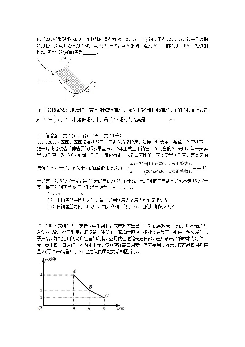 备战中考数学一轮总复习达标检测题 二次函数的应用(解析版)第3页