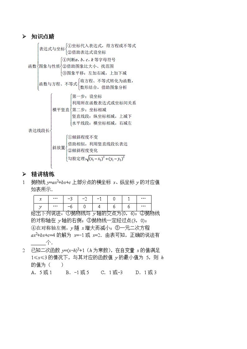 函数性质综合运用学案第2页