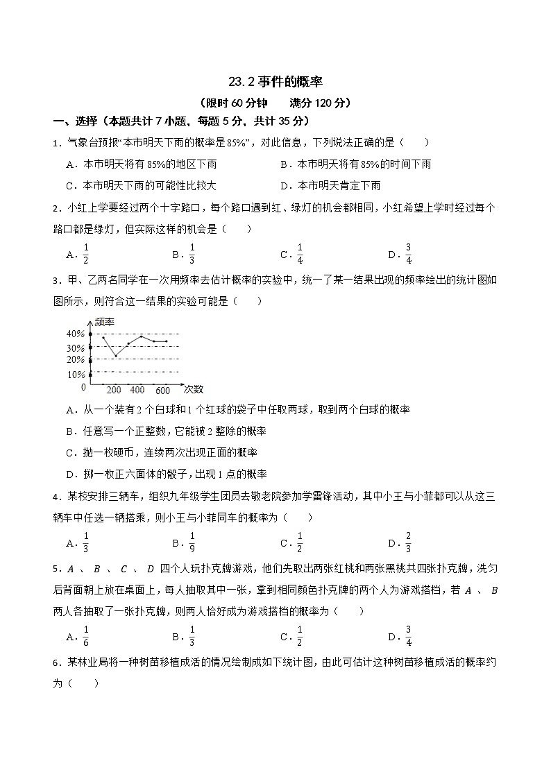 滬教版八年級第二學(xué)期23.2事件的概率練習(xí)試題第1頁