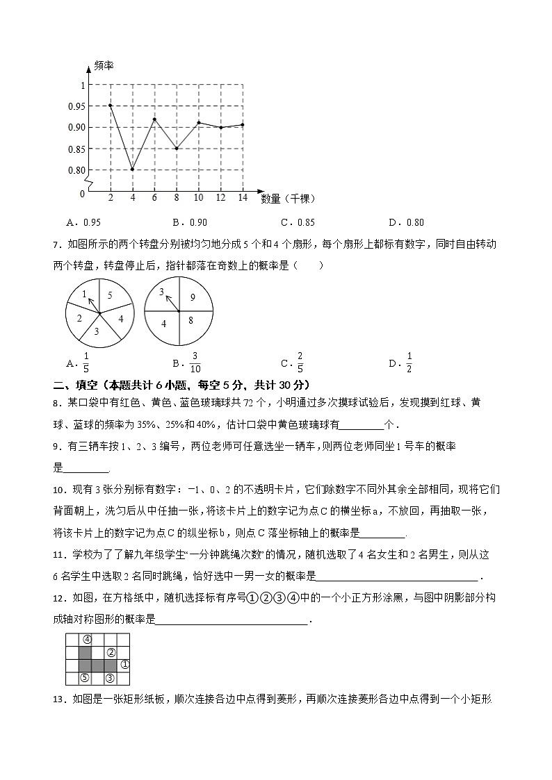 滬教版八年級第二學(xué)期23.2事件的概率練習(xí)試題第2頁