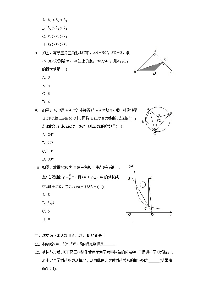 2021-2022学年浙江省台州市温岭市九年级(上)期末数学试卷(含解析)02