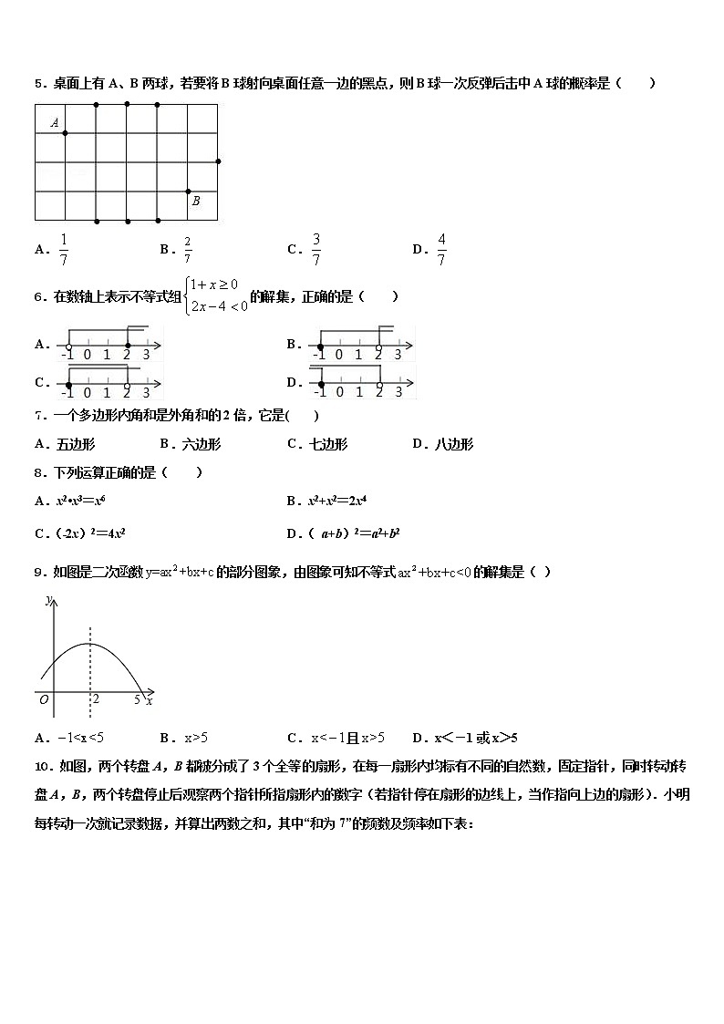 2021-2022学年广东省肇庆端州区七校联考中考二模数学试题含解析第2页