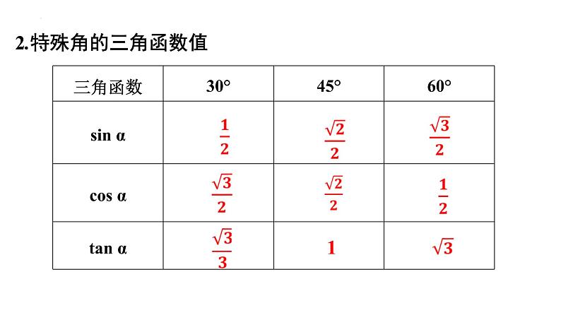 锐角三角函数复习课件2022年九年级中考复习04