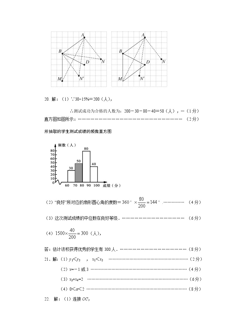 2022年湖北省荆州市初中调研考试一模数学试题02