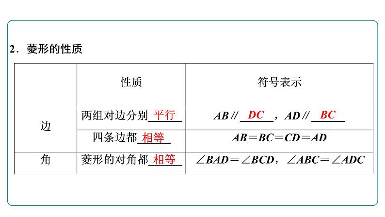 2022年人教版数学中考复习课件 矩形、菱形、正方形第8页