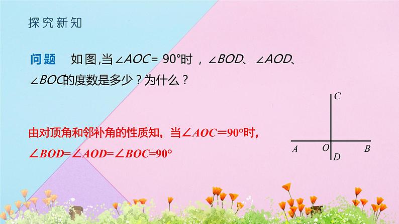 5.1.2 垂线 课件 2021—2022学年人教版数学七年级下 册第8页