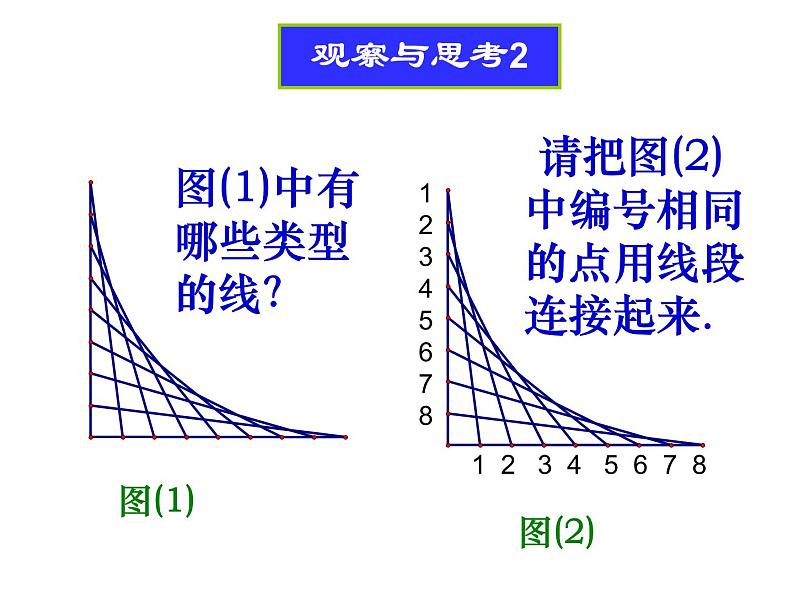 苏科版七年级下册数学课件 12.2证明第3页