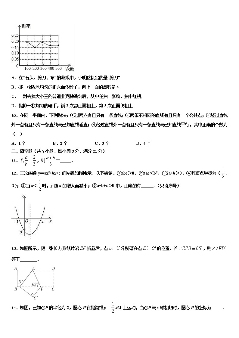 2021-2022学年湖北省随州市曾都区实验中学中考四模数学试题含解析第3页