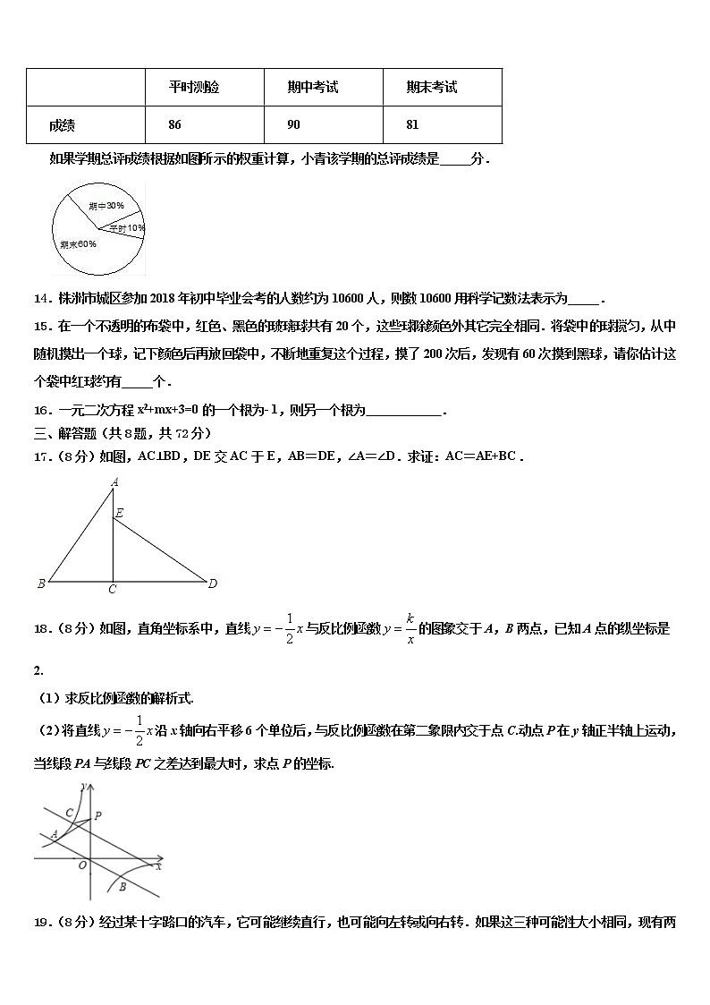 2021-2022学年湖南省湘西古丈县重点中学中考联考数学试题含解析第3页