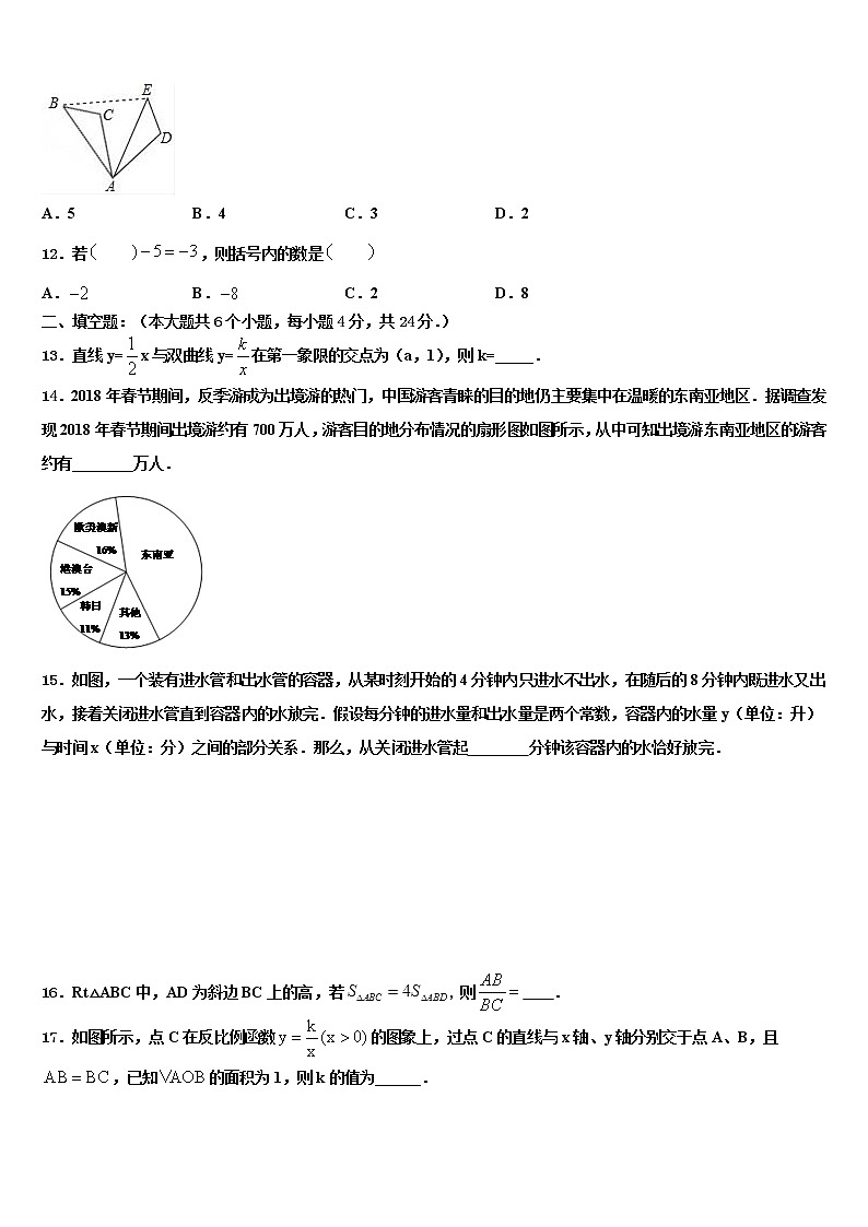 2021-2022学年江苏省无锡市宜兴中学中考数学猜题卷含解析03