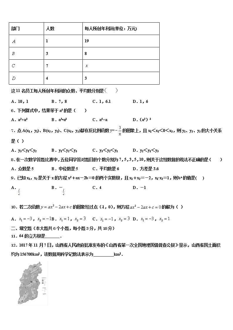 2021-2022学年青海省西宁市大通一中学中考冲刺卷数学试题含解析第2页
