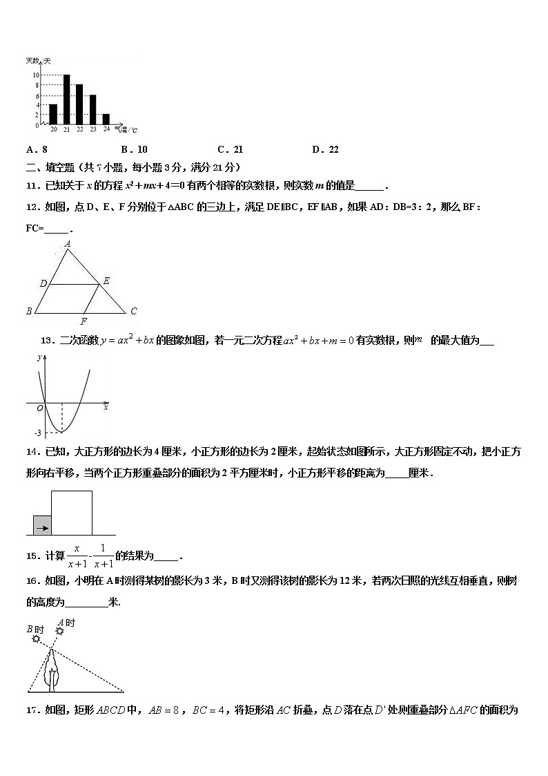 2021-2022学年四川省遂宁市大英县中考数学全真模拟试卷含解析03