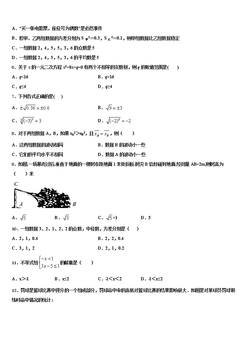 2021-2022学年陕西省咸阳市名校中考数学适应性模拟试题含解析第2页