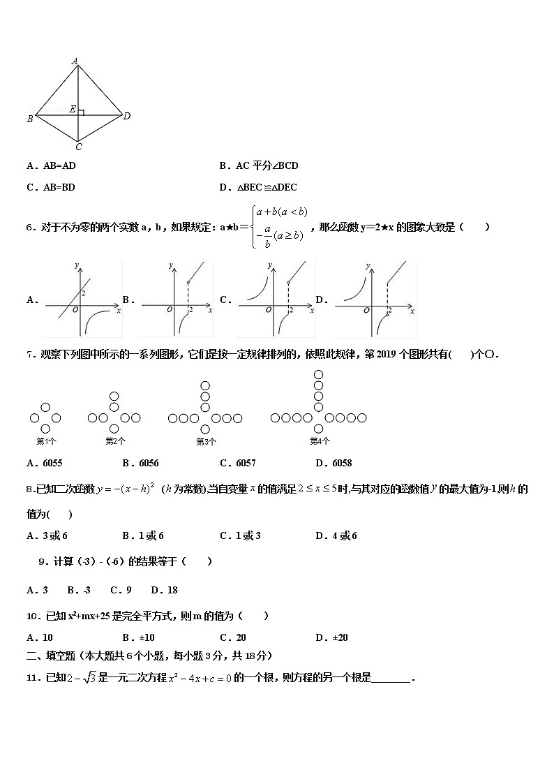 2022届湖南省株洲市天元区重点达标名校中考数学模拟预测试卷含解析第2页