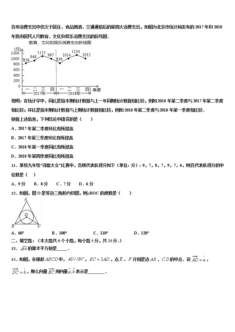 2021-2022学年江阴山观二中中考四模数学试题含解析03