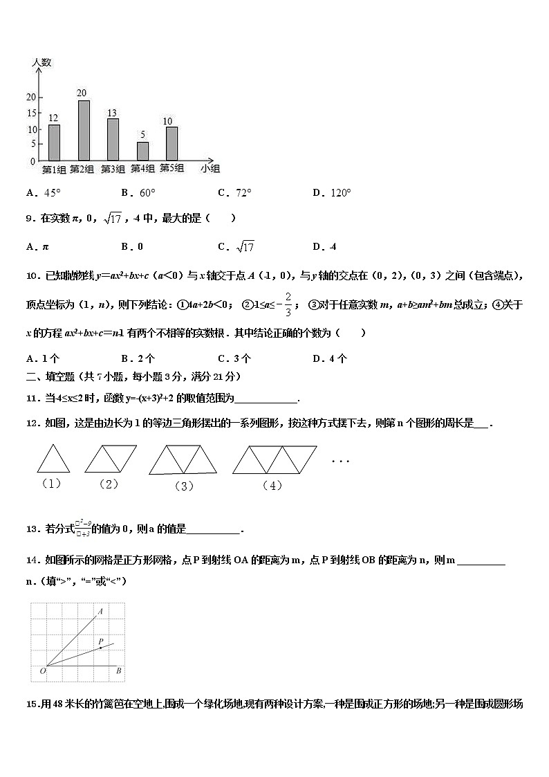 2022届江苏省徐州市树人初级中学中考二模数学试题含解析03