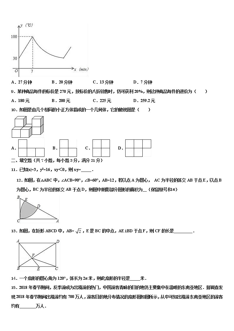2022届江苏省镇江市丹徒区江心实验校中考数学全真模拟试卷含解析第3页