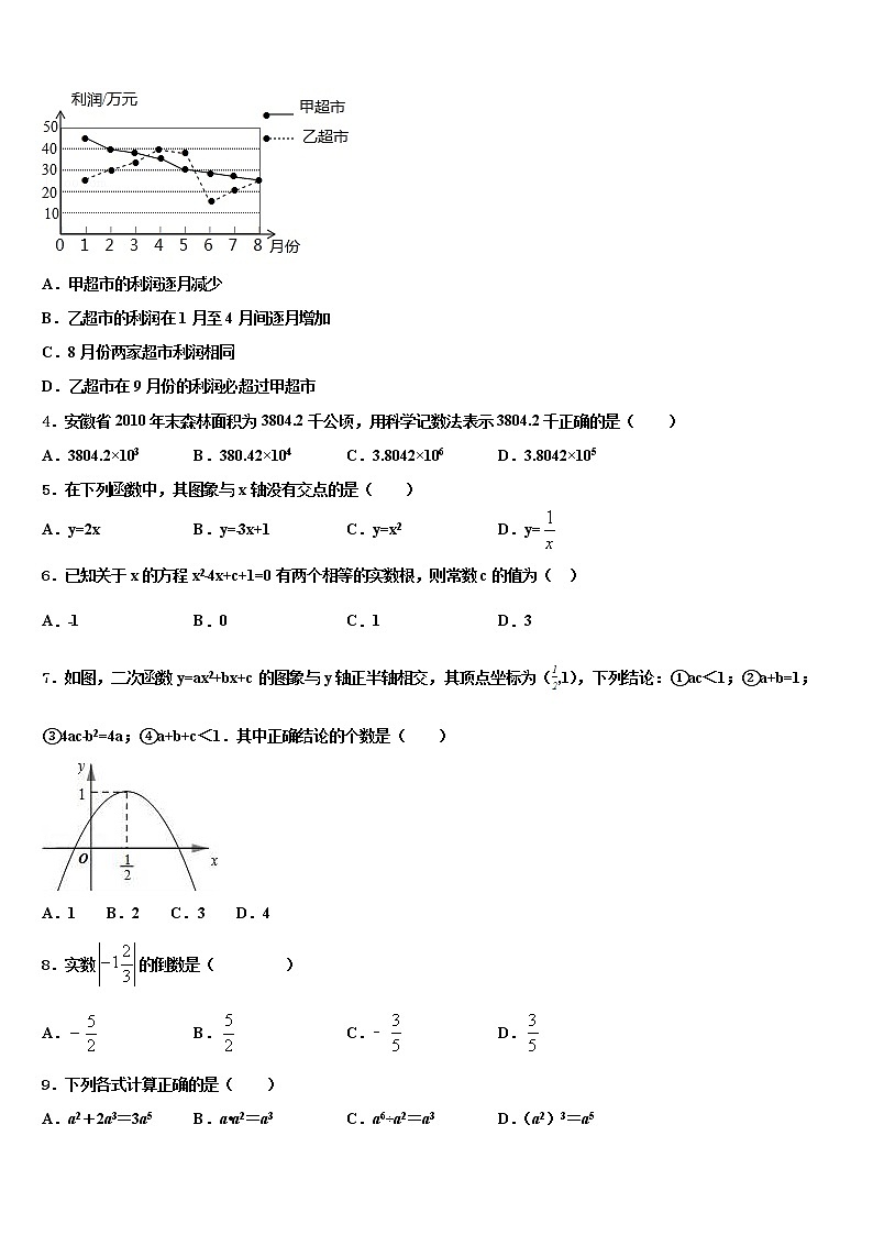 2022年甘肃省兰州市市区片中考冲刺卷数学试题含解析第2页