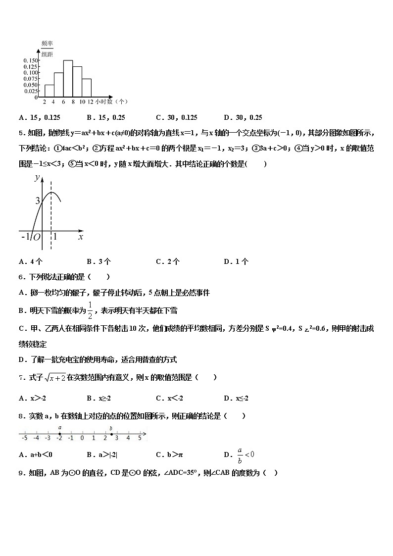 2022年福建省南安市柳城义务教育小片区中考数学考试模拟冲刺卷含解析第2页