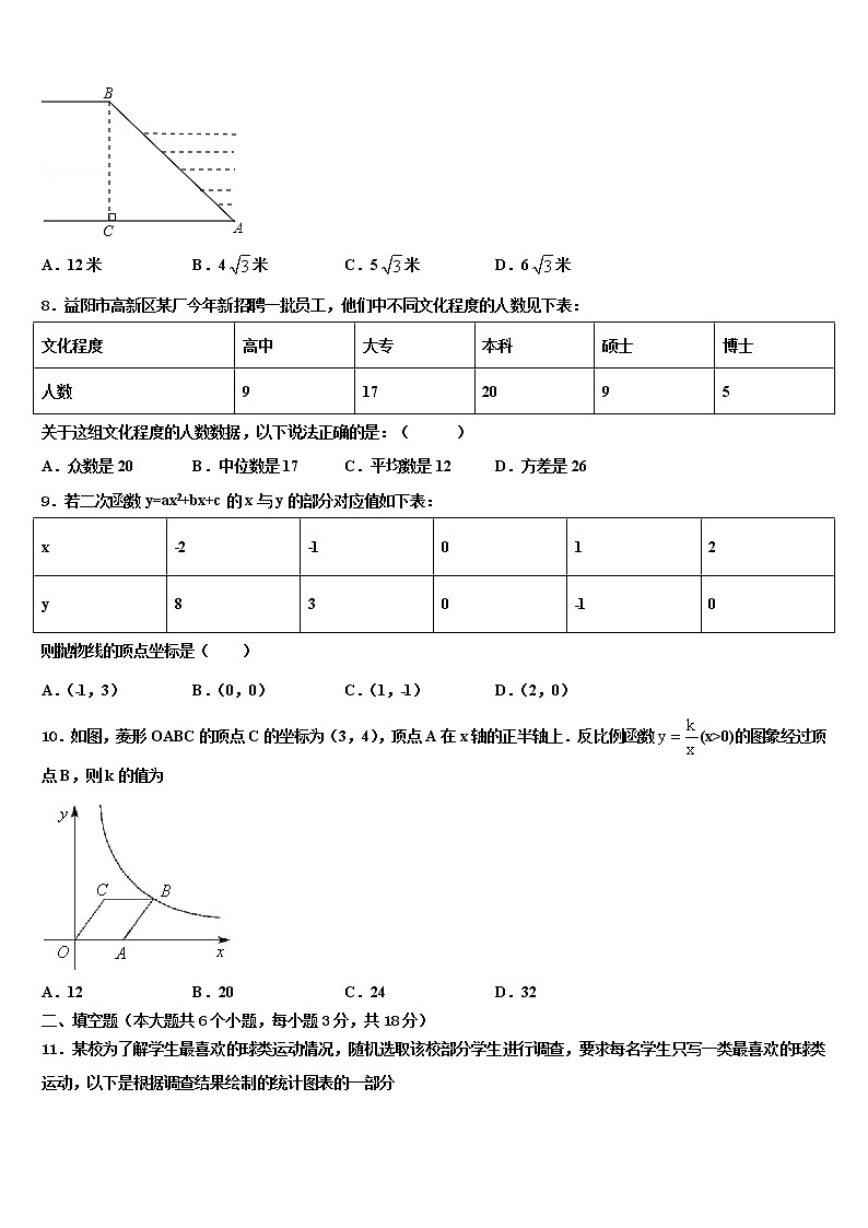 2022年安康市重点中学中考押题数学预测卷含解析第2页