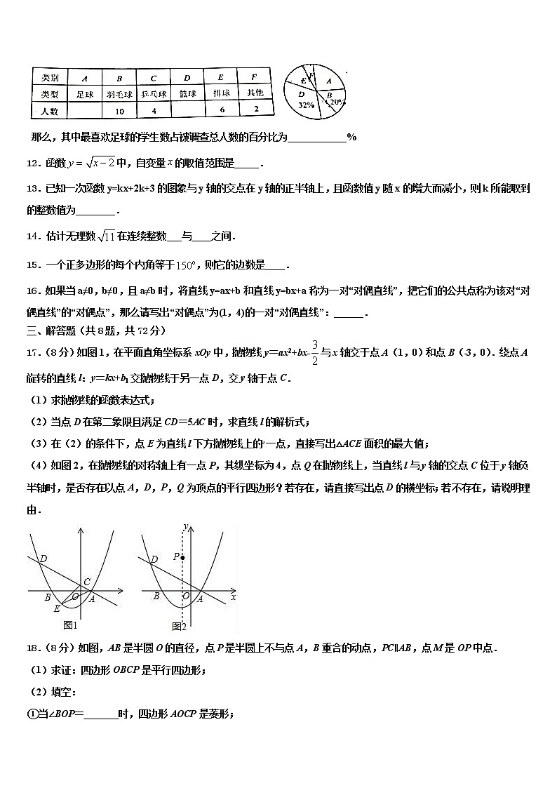 2022年安康市重点中学中考押题数学预测卷含解析第3页