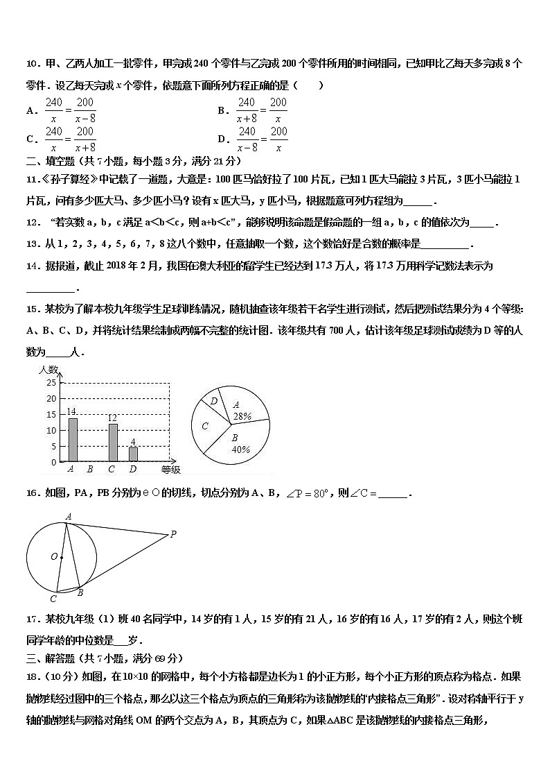 2022年福建省莆田市城厢区中考数学押题试卷含解析第3页