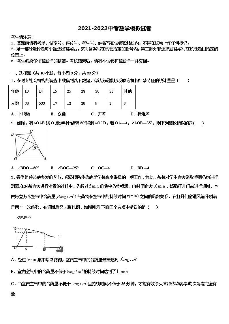 2022年河北省石家庄市八校联考中考试题猜想数学试卷含解析第1页