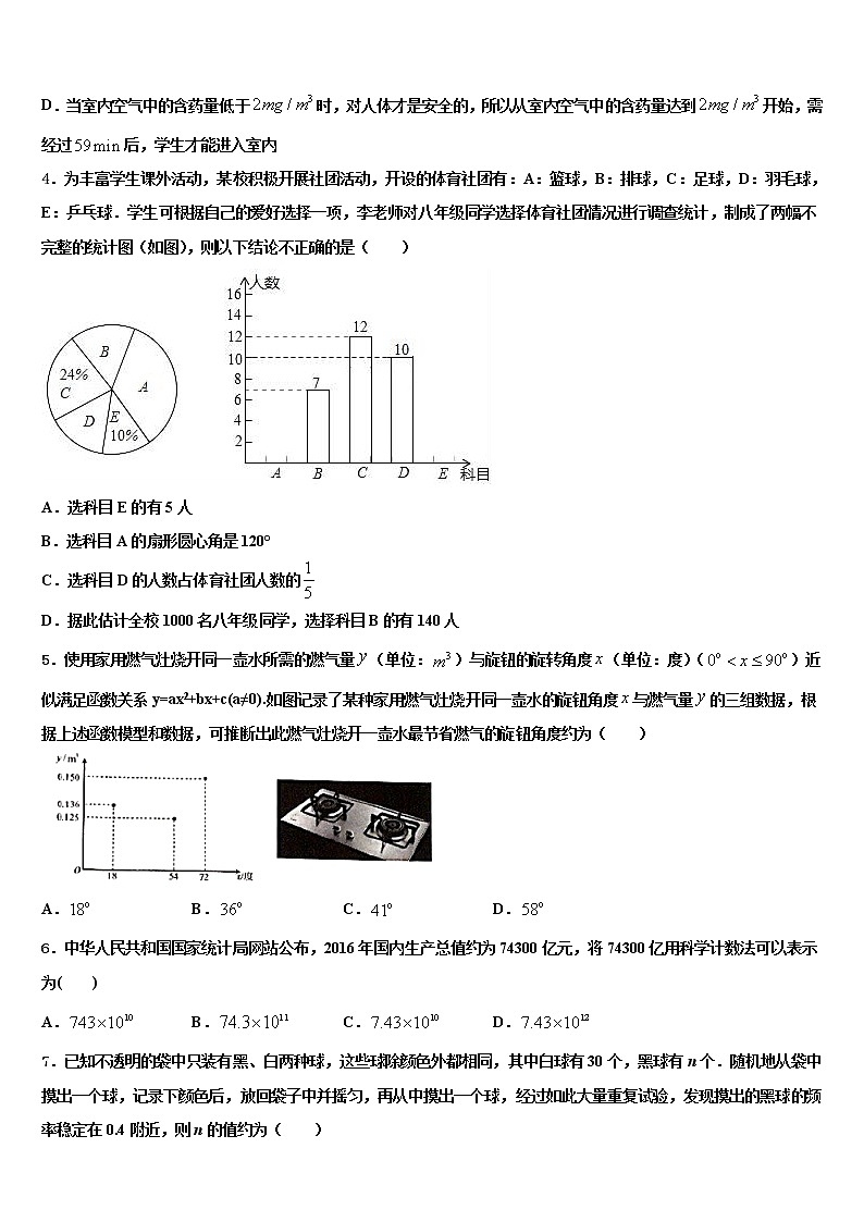 2022年河北省石家庄市八校联考中考试题猜想数学试卷含解析第2页