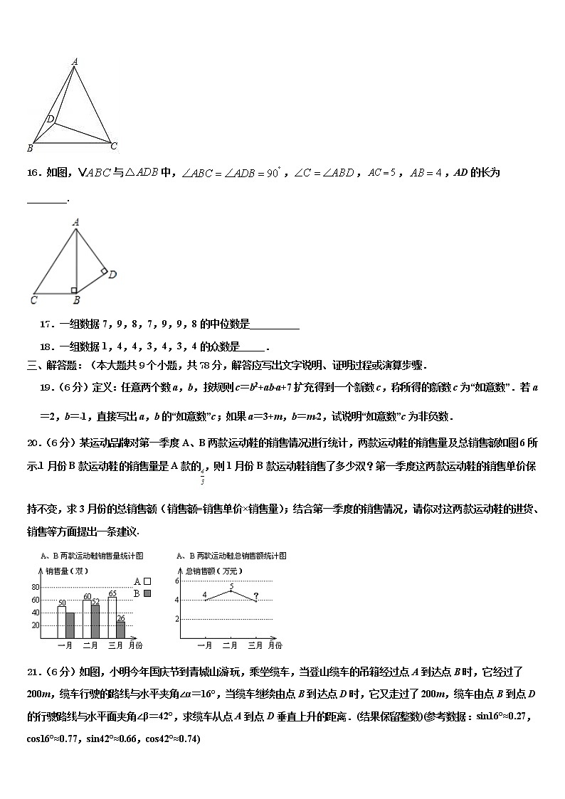 2022年广东省高州市九校中考数学猜题卷含解析第3页
