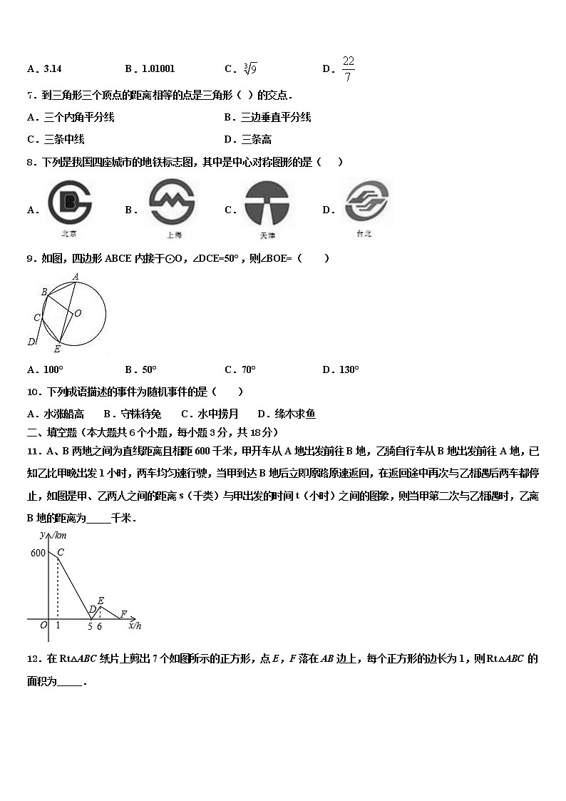2022年河北省唐山市樂亭縣中考聯(lián)考數(shù)學(xué)試題含解析第2頁
