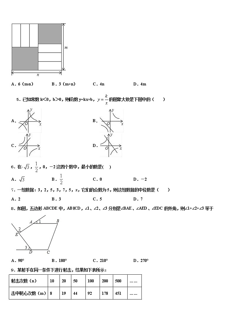 2022年湖北省黄石十四中学中考数学猜题卷含解析第2页
