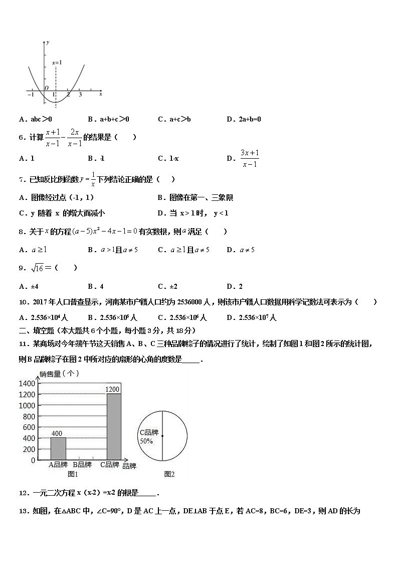 2022年湖南省衡阳市逸夫中学中考联考数学试题含解析02