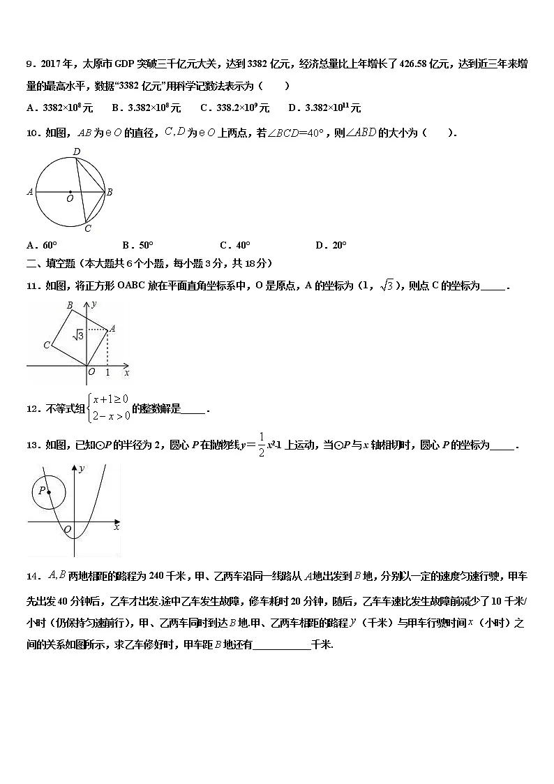 2022年江苏省苏州高新区中考一模数学试题含解析第3页