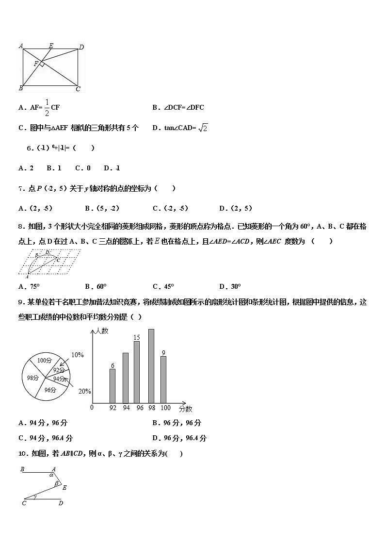 2022年江苏省扬州市高邮市汪曾祺校中考数学最后冲刺浓缩精华卷含解析第2页