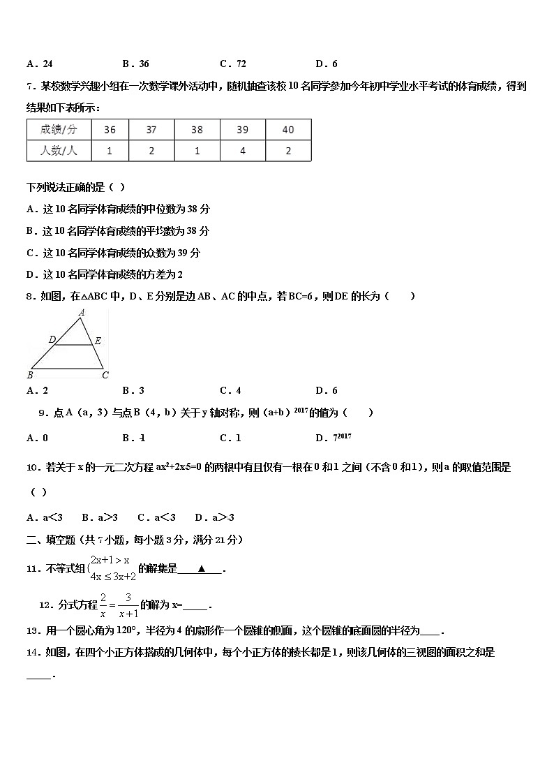 2022年江苏省扬州市江都区国际校中考数学对点突破模拟试卷含解析第2页