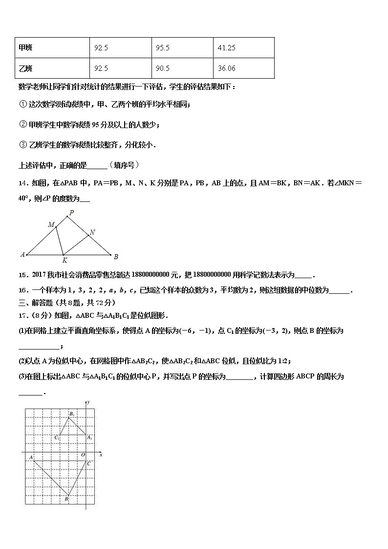 2022年辽宁省东港地区市级名校中考数学全真模拟试题含解析03