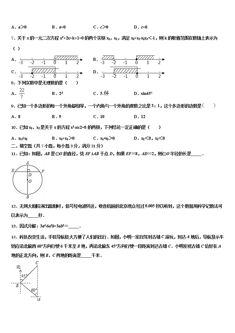 2022年山东省济南长清区六校联考中考数学最后一模试卷含解析02