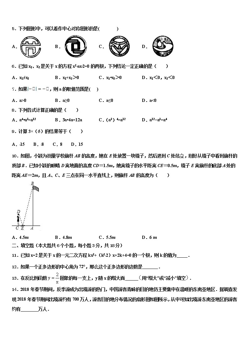 2022年山东省宁津县市级名校中考猜题数学试卷含解析第2页