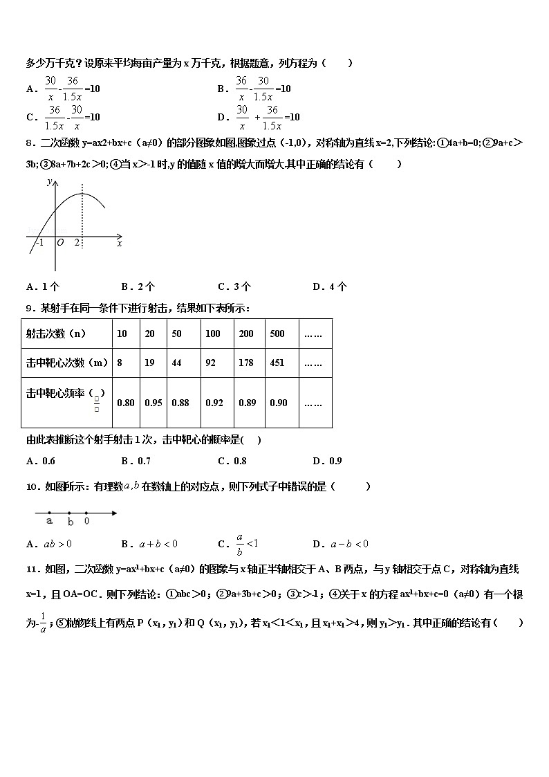 2022年山东省济南市济阳县中考联考数学试题含解析第2页