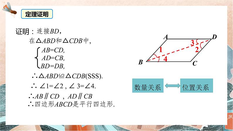 6.2 平行四边形的判定 第一课时 课件(北师大版八下)第3页