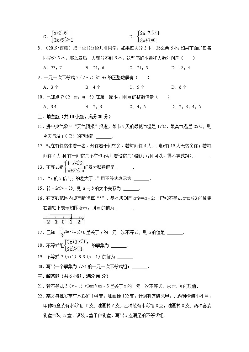 2021-2022学年人教新版七年级下册数学 第9章 不等式与不等式组 单元测试卷(word版、含解析)02