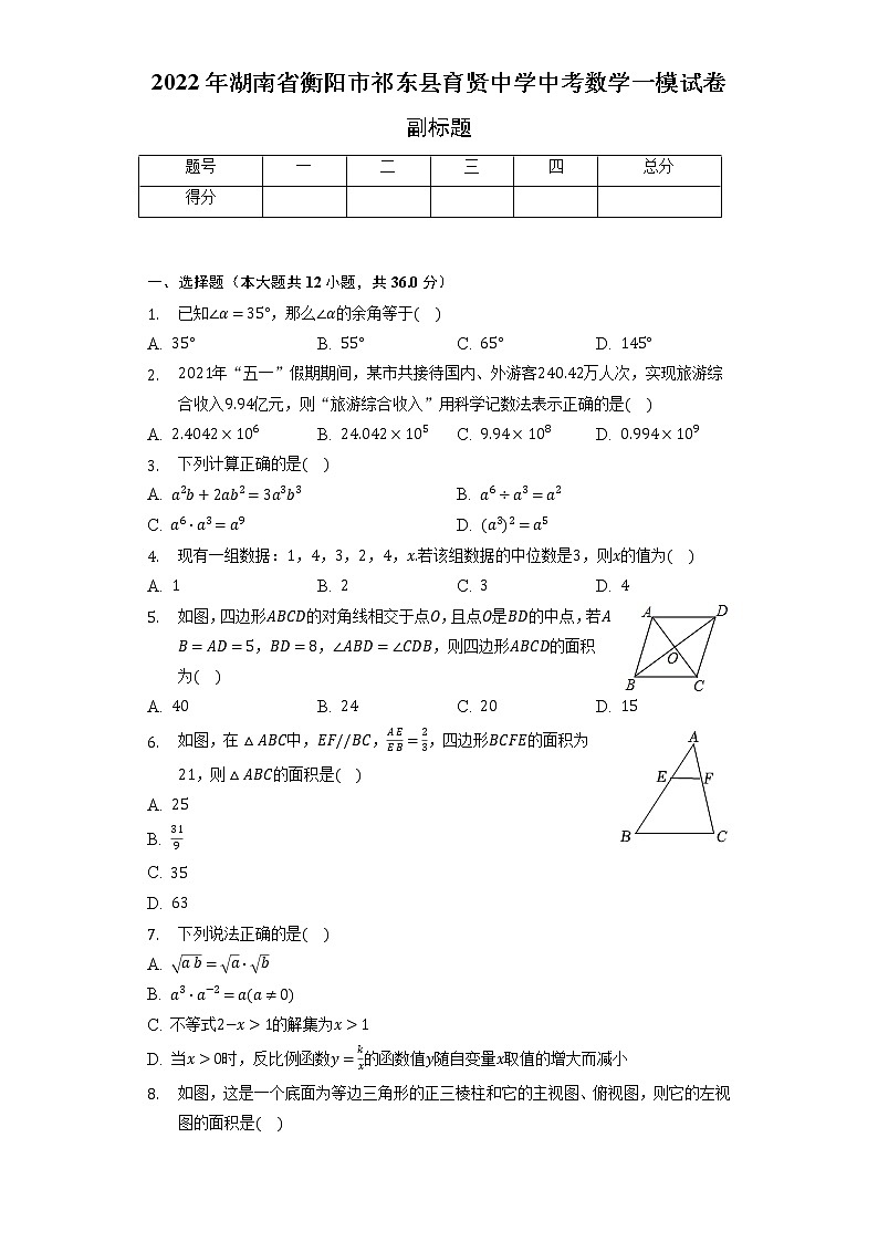 2022年湖南省衡阳市祁东县育贤中学中考数学一模试卷(含解析)第1页