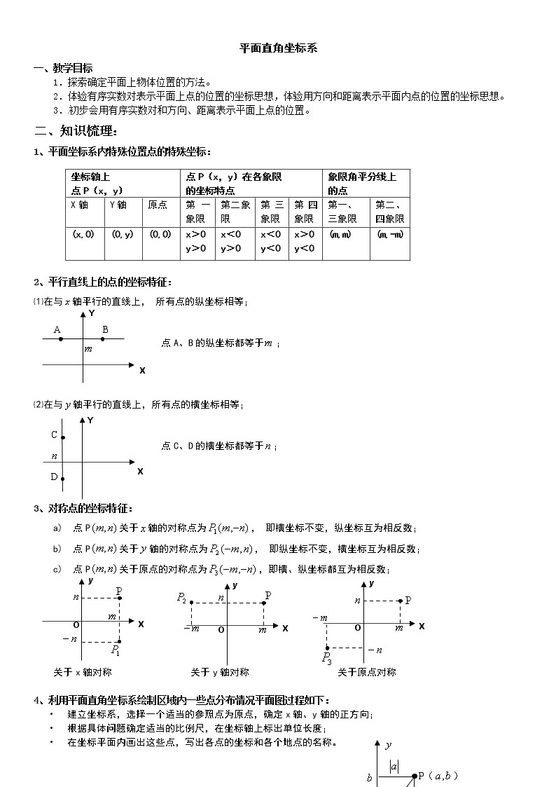 平面直角坐标系学案-无答案01