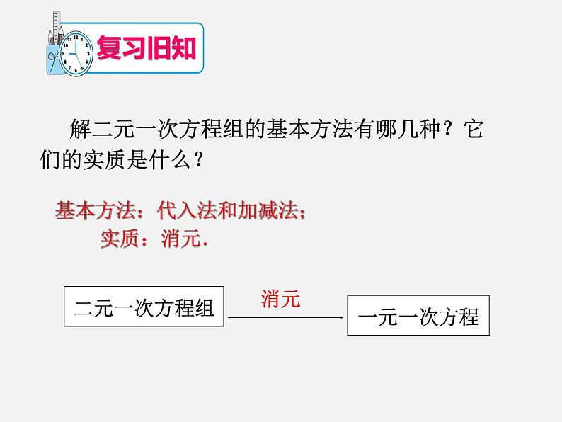 2022年人教版七年级数学下册第8章第4节三元一次方程组的解法课件 (3)第5页