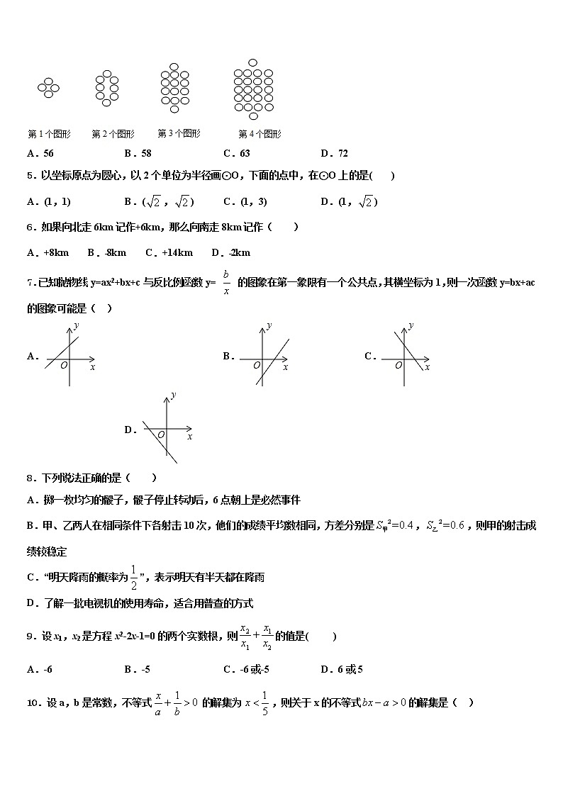 2022年武漢市部分學校中考數(shù)學模擬預測試卷含解析第2頁