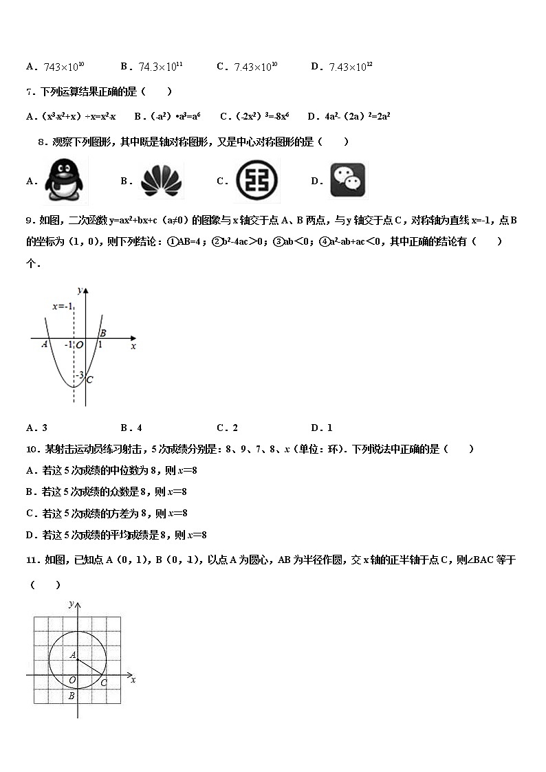 2022年四川省乐山市五中学中考数学模拟预测题含解析第2页