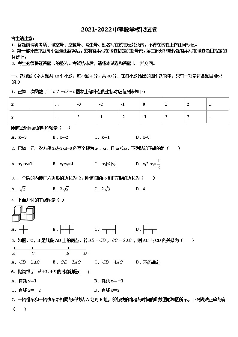 安徽省合肥二十一中学2022年中考数学对点突破模拟试卷含解析第1页