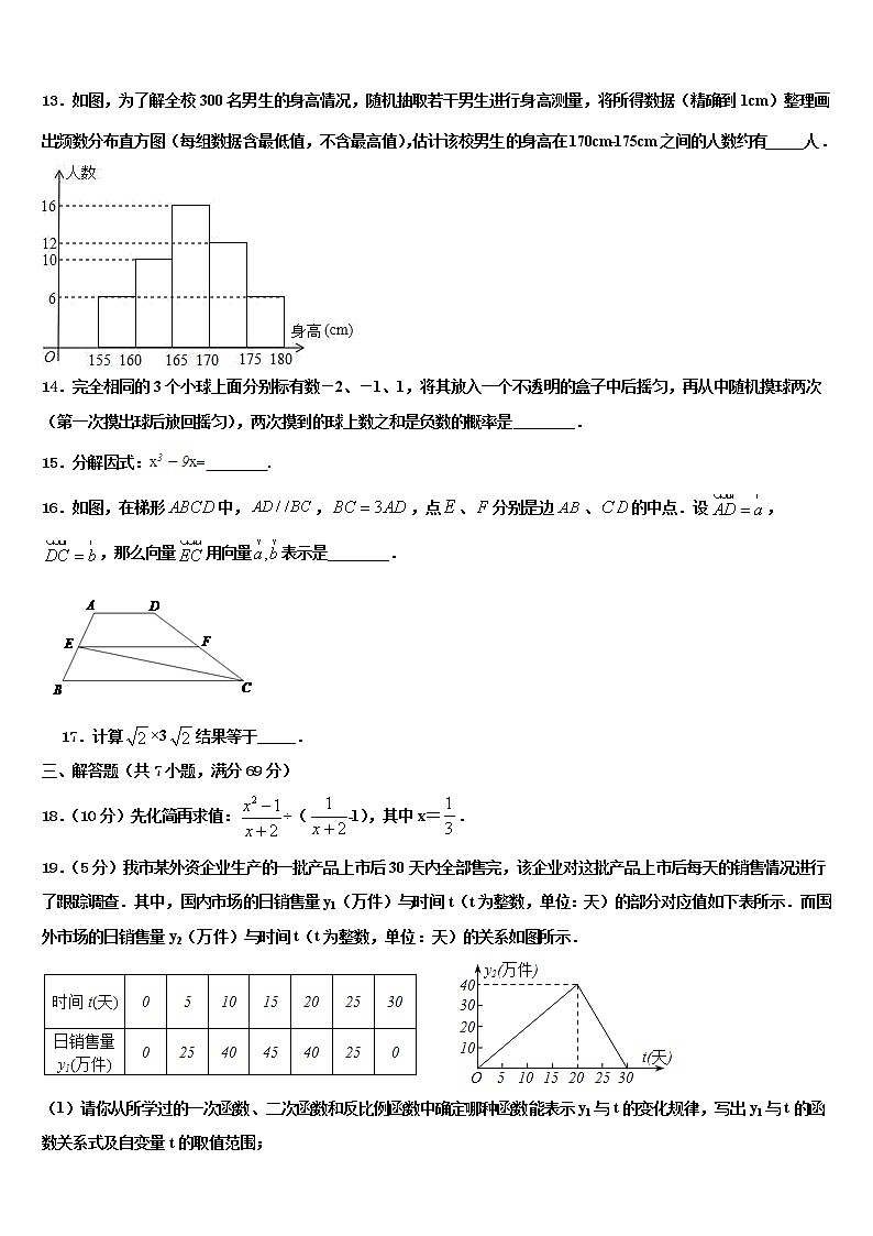 毕节市重点中学2021-2022学年中考数学仿真试卷含解析03