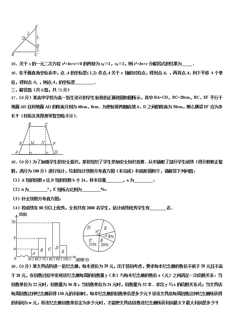 安徽省六安市舒城县重点达标名校2022年中考数学四模试卷含解析第3页